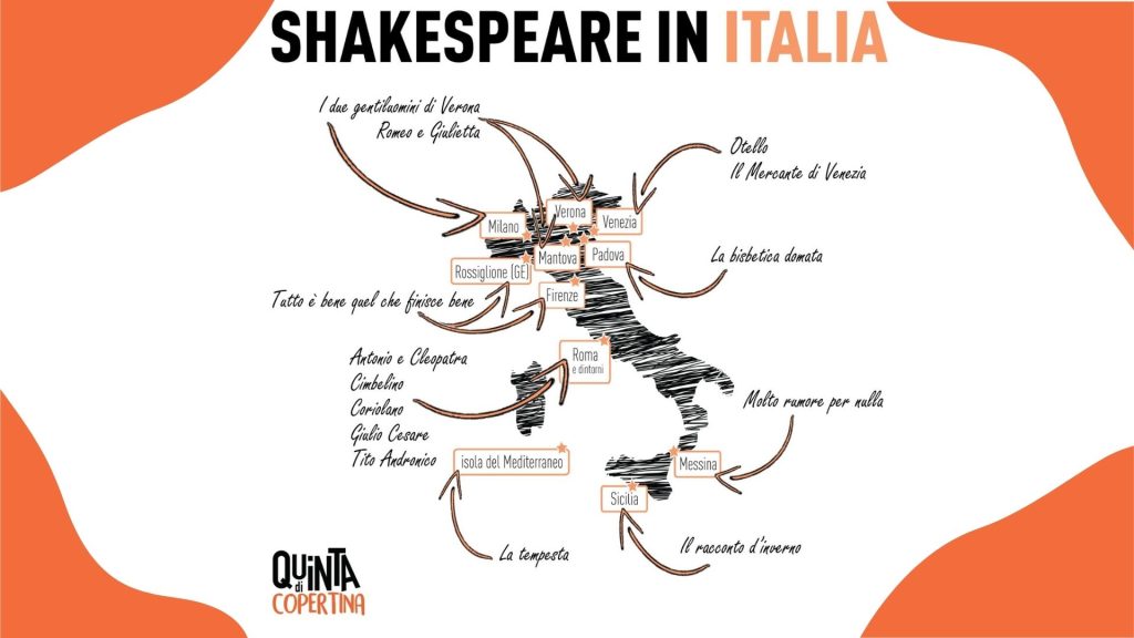 shakespeare e l'italia